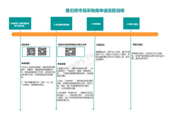 诸事不顺的时候，是你改运最好的时机，坚持做四件事，好运自然来