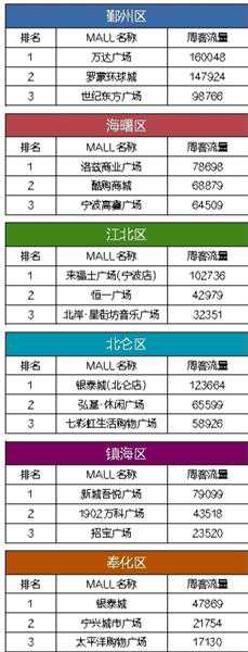 做人要多做好事，善良的人，运气不会太差，祝你好运连连