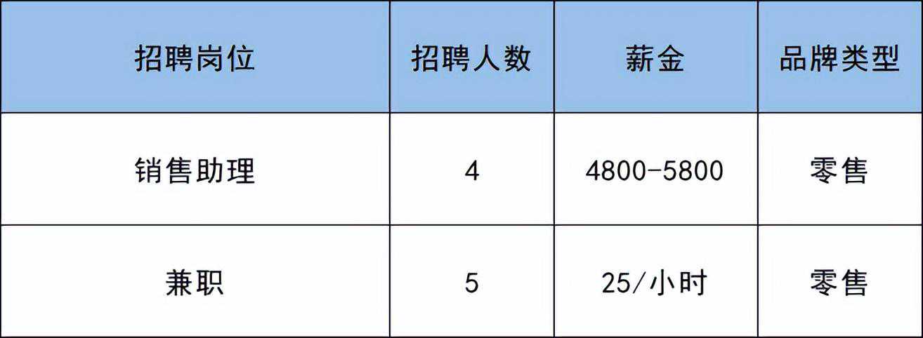 双鱼座11月运势详解！风云变幻，谁能抓住机会？圣杯变化大！