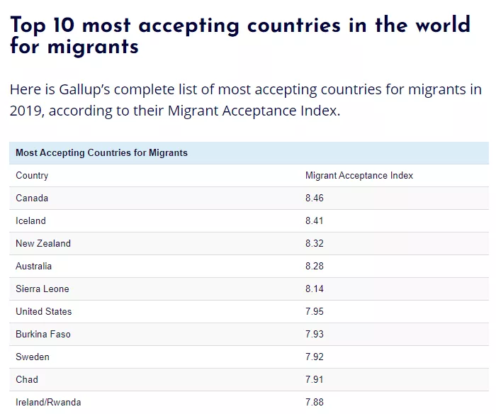 星座学是伪科学吗？欧洲科学家给出了答案