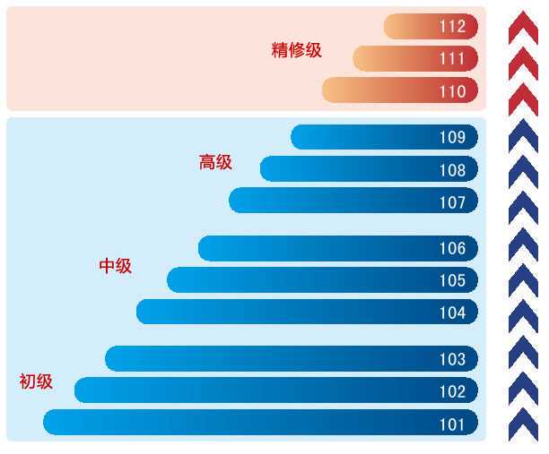 帮问题少年找到光！北京这位“警察爸爸”，独创了处事八字诀